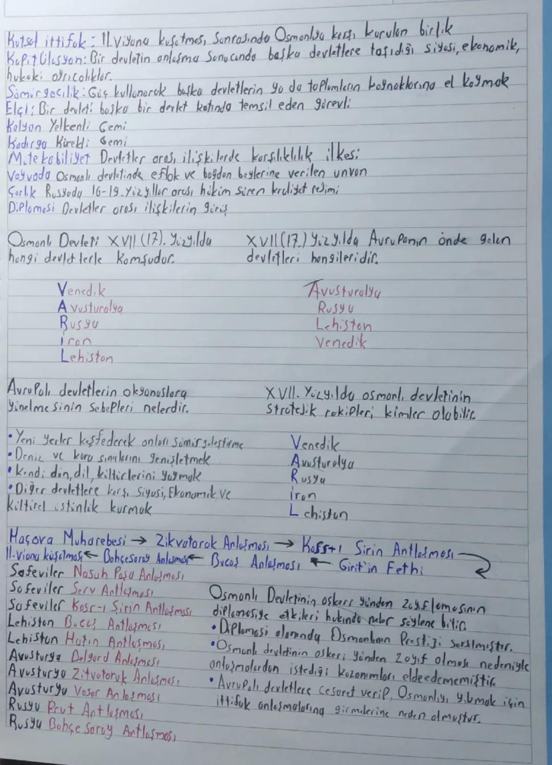 Kutsel ittifak: Il visunu kusotmes, Sonrasindo Osmondra kesşı kurulan birlik
Kupit Closson: Bir devletin onlaşma Sunucunda başka devlettere 