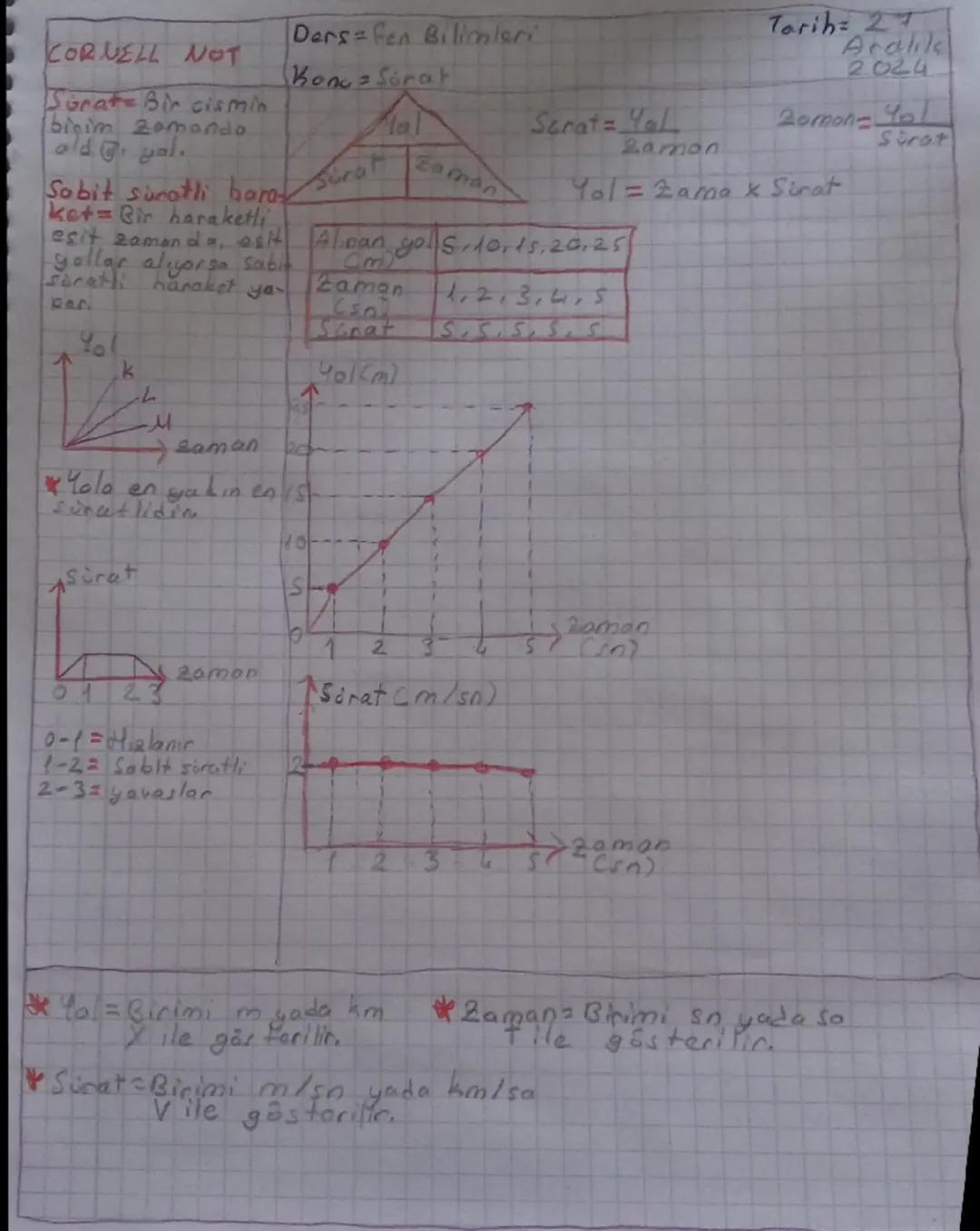 6. Sınıf Fen Bilimleri – Sürat ve Hareket