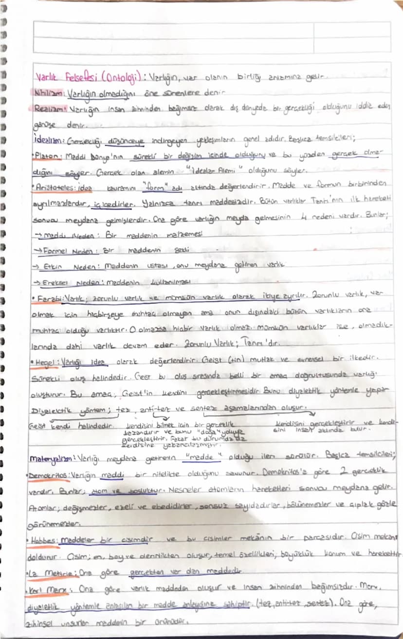 Varlık Felsefesi (Ontologi): Varlığın, var olanın birliği anlamına gelir.
Nihiliam: Varlığın olmadiğini öne sürenlere denir.
Realiam: Varuĝi