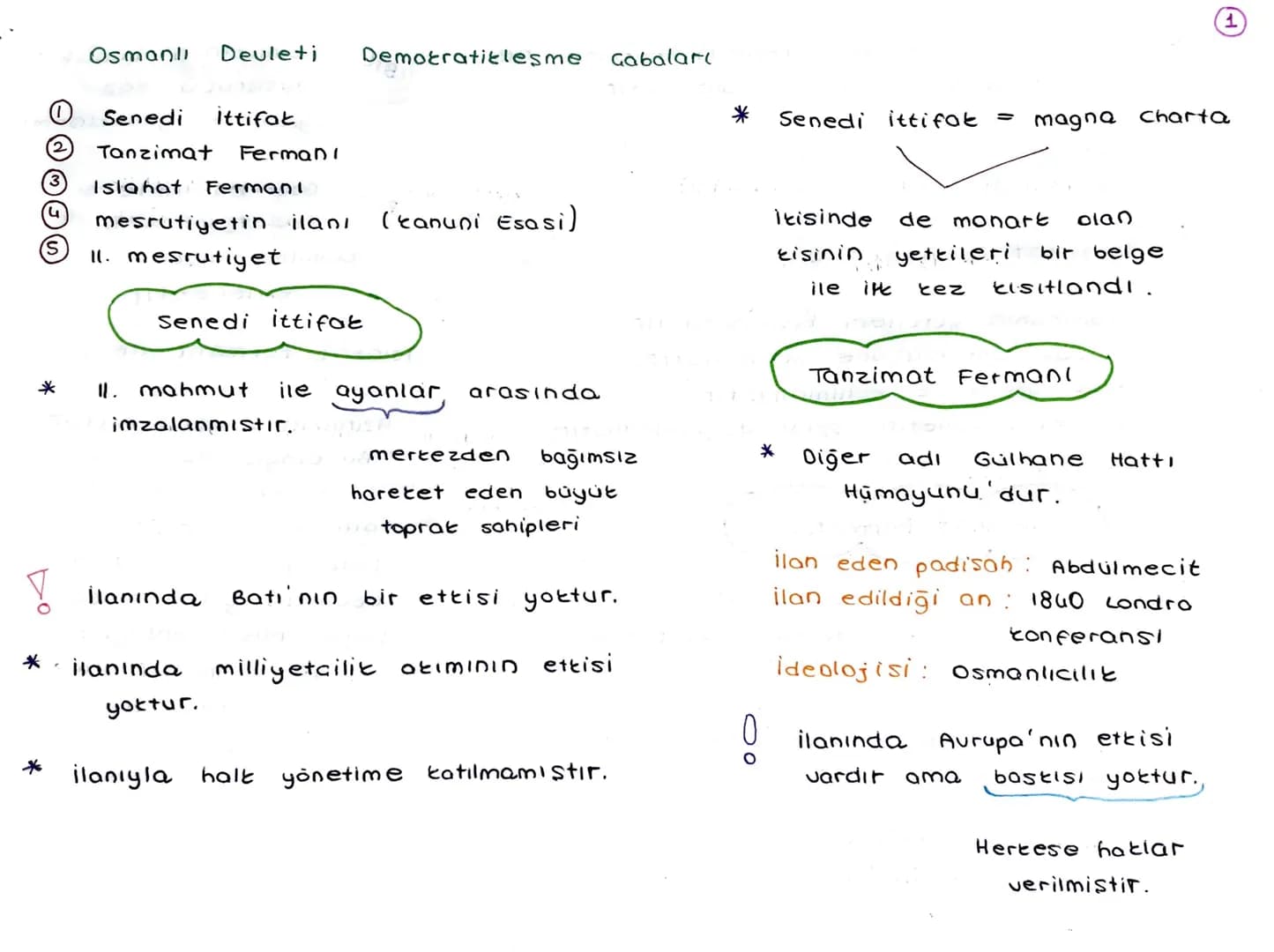 *
Osmanlı Devleti
Demokratikleşme
Gabaları
Senedi İttifak
Tanzimat Fermani
Islahat Fermani
mesrutiyetin ilanı (kanuni Esasi)
11. meşrutiyet
