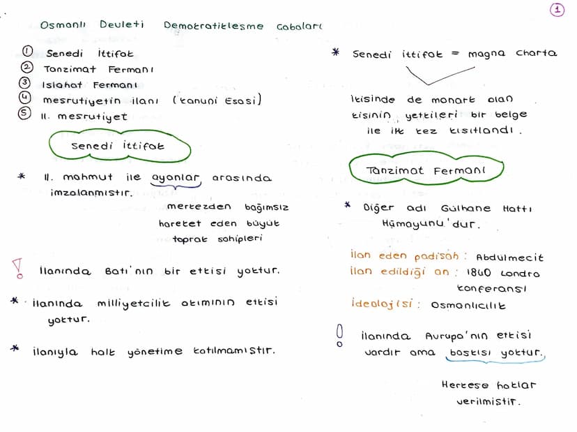 *
Osmanlı Devleti
Demokratikleşme
Gabaları
Senedi İttifak
Tanzimat Fermani
Islahat Fermani
mesrutiyetin ilanı (kanuni Esasi)
11. meşrutiyet
