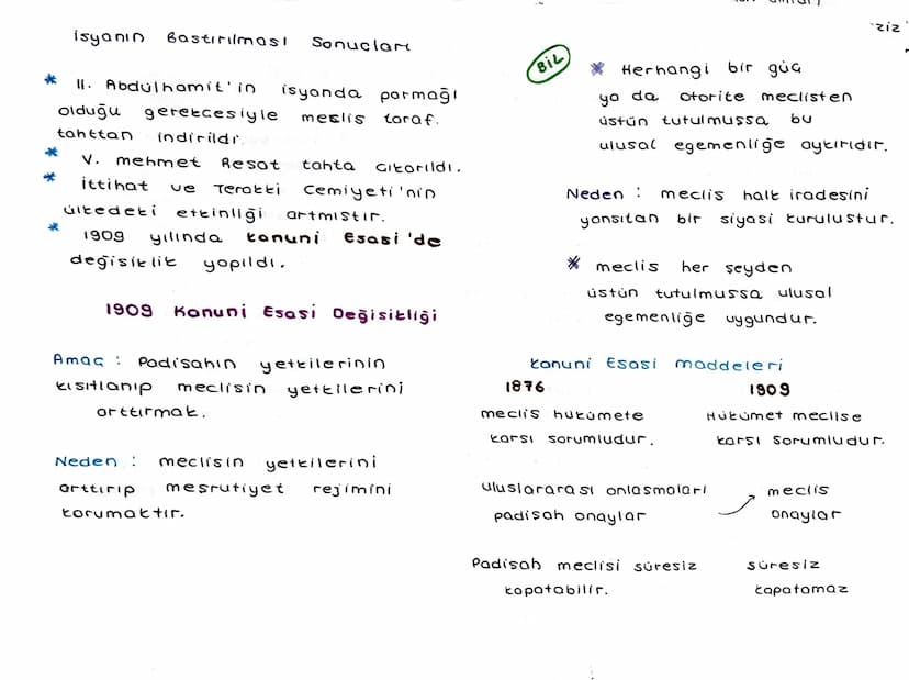*
Osmanlı Devleti
Demokratikleşme
Gabaları
Senedi İttifak
Tanzimat Fermani
Islahat Fermani
mesrutiyetin ilanı (kanuni Esasi)
11. meşrutiyet
