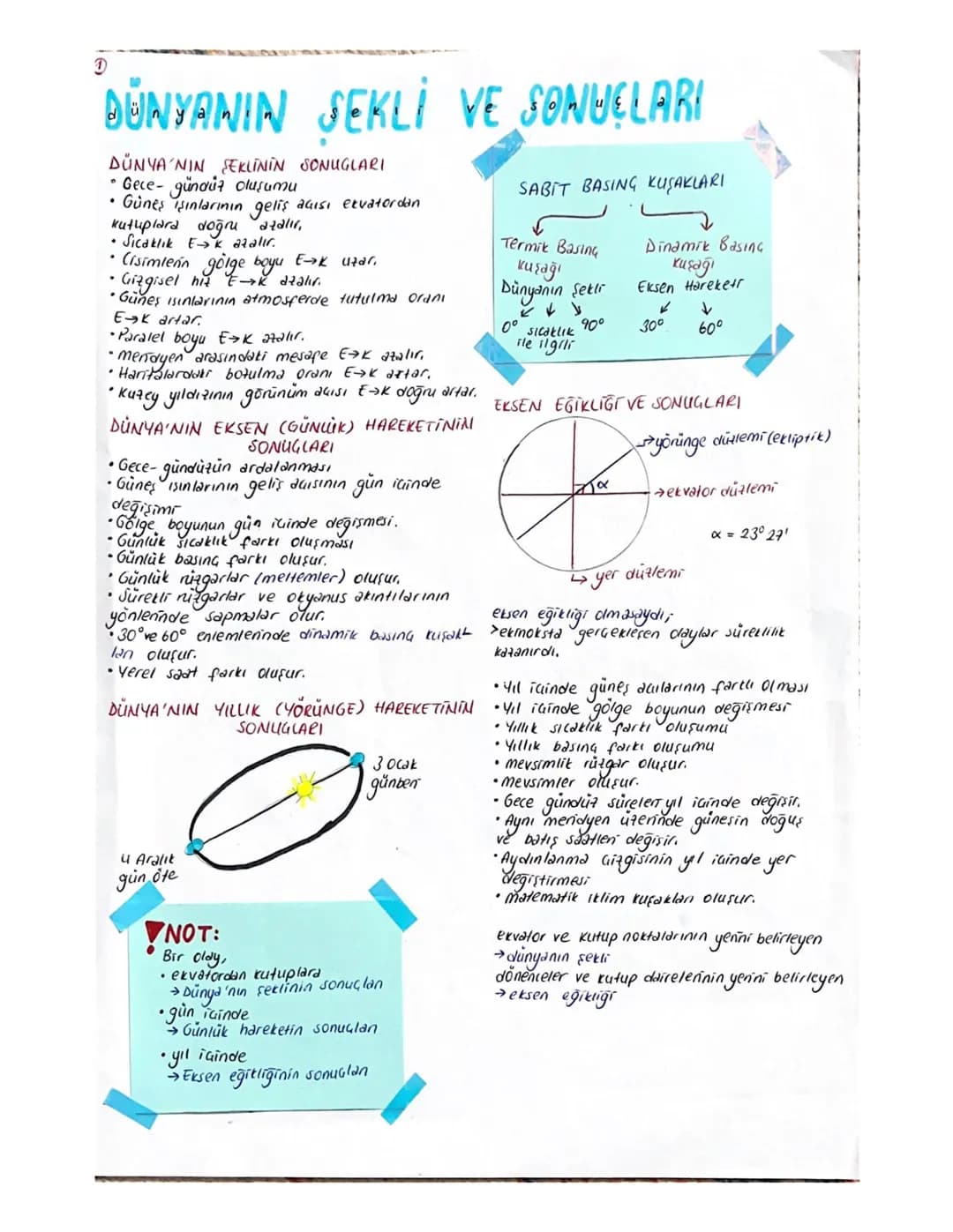 1
DUNYANIN SEKLİ VE SONUELARI
DÜNYA'NIN ŞEKLİNİN SONUGLARI
• Gece- gündüz oluşumu
• Güneş ışınlarının geliş açısı ekvatordan
kutuplara doğru