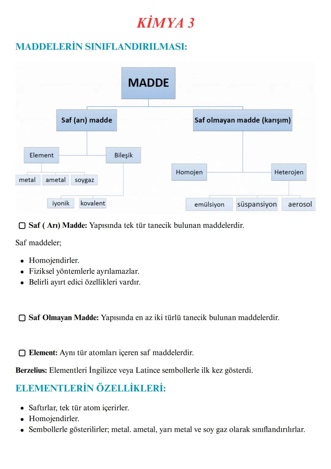 KİMYA 3
MADDELERİN SINIFLANDIRILMASI:
Element
Saf (arı) madde
metal ametal soygaz
iyonik kovalent
MADDE
Bileşik
Saf olmayan madde (karışım)
