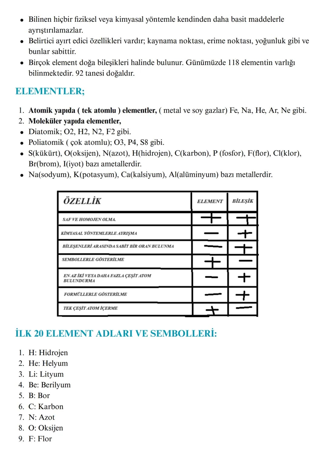 KİMYA 3
MADDELERİN SINIFLANDIRILMASI:
Element
Saf (arı) madde
metal ametal soygaz
iyonik kovalent
MADDE
Bileşik
Saf olmayan madde (karışım)
