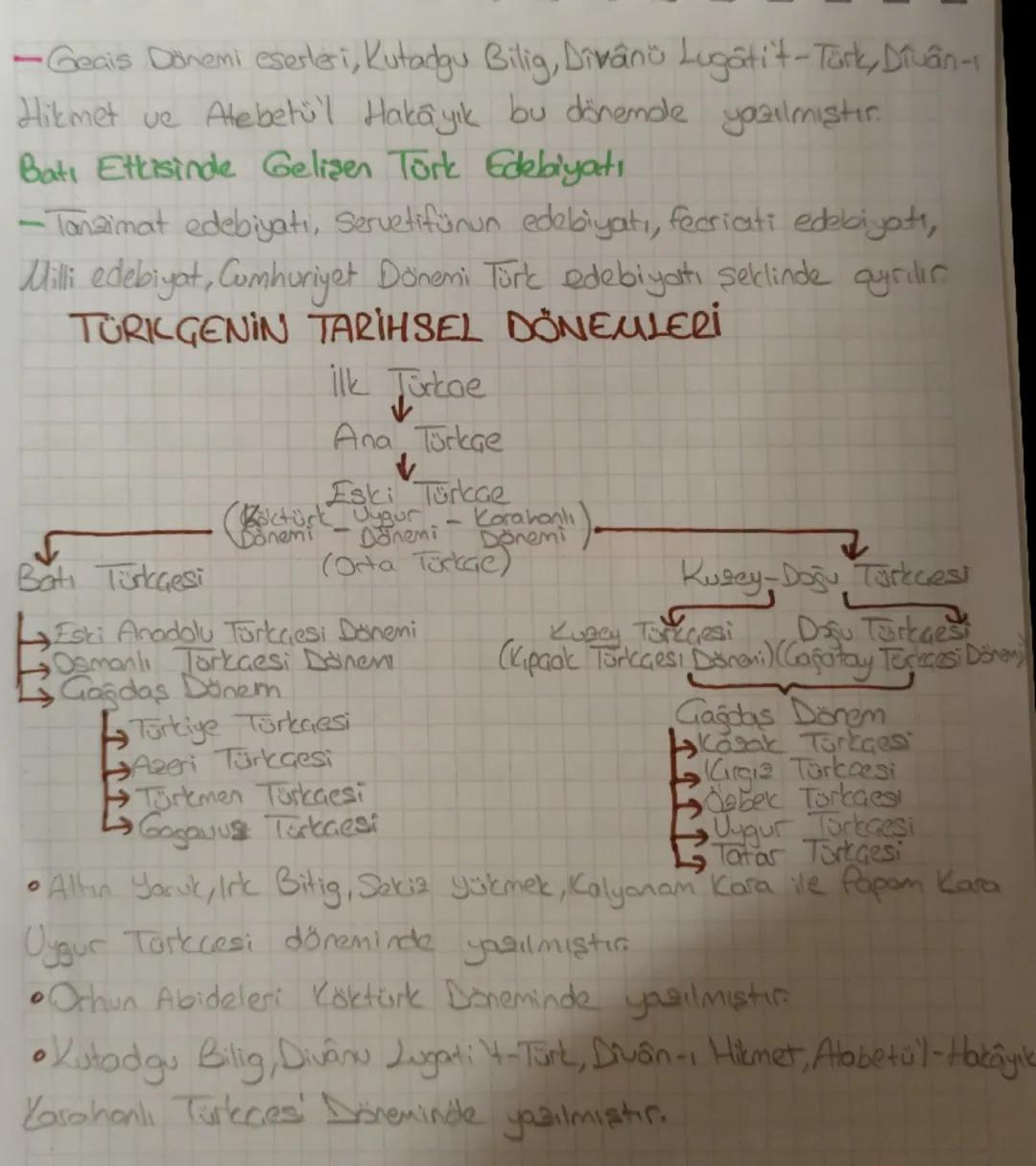 # EDEBİYAT VE TARİH İLİŞKİSİ

Tarih dönemin day ve olgularını aktarırken edebiyat bu olay
ve olguların sanatsal yönünü tamamlar.
Torih, Kurt