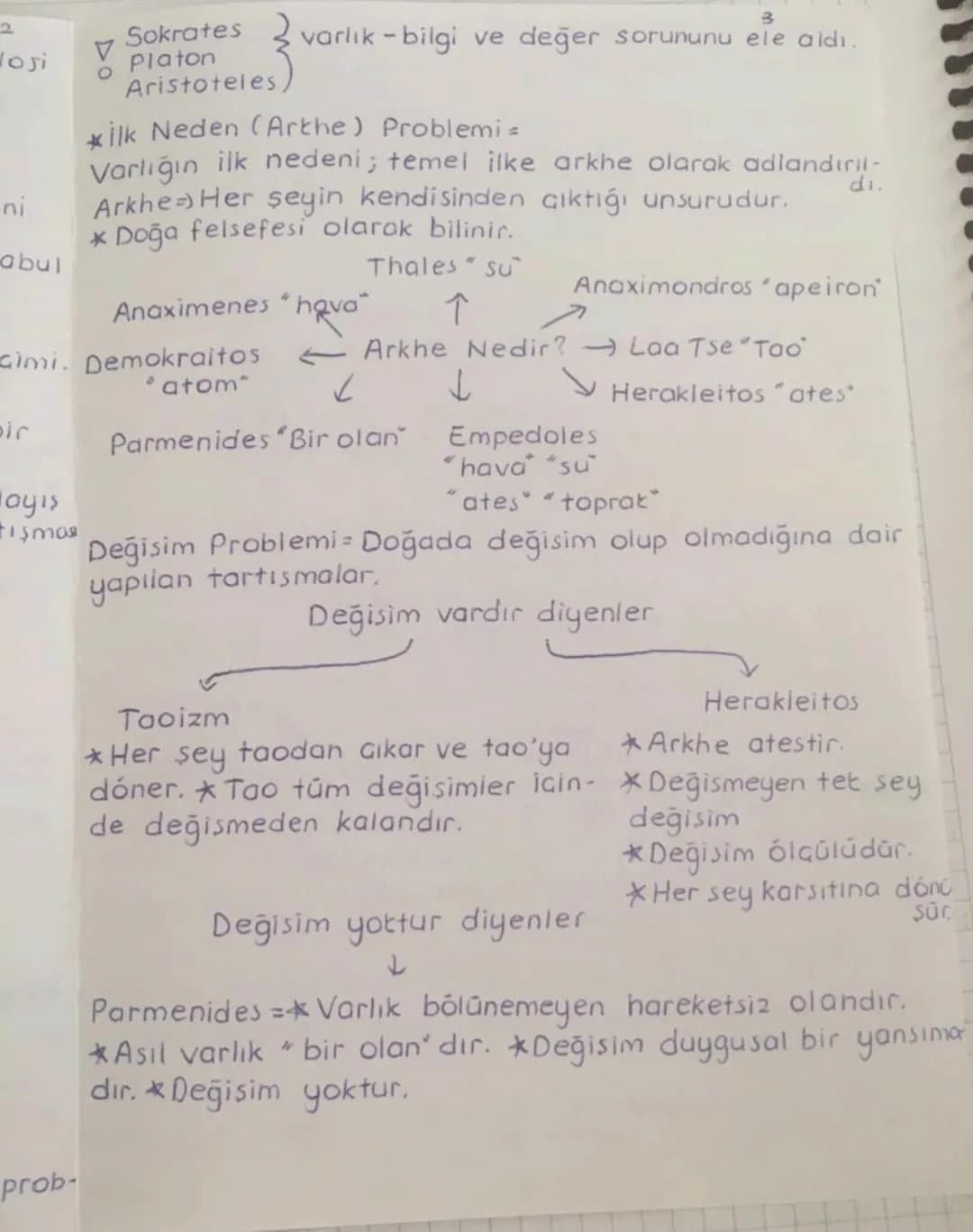 elm
FELSEFE 1. ÜNİTE
bir ilk Gag Felsefesi
baslangia
M.0 6.44
apisc
lem
bitis
M.S 2.yy
emsil
ebal
Doğa Felsefesi
isle
felsefenin özellikleri