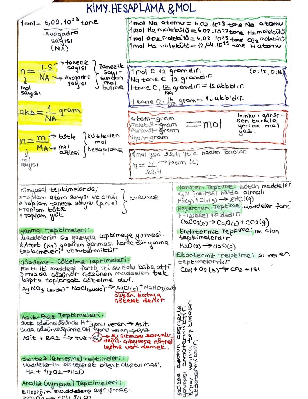 TYT KİMYA KİMYASAL HESAPLAMA&MOL