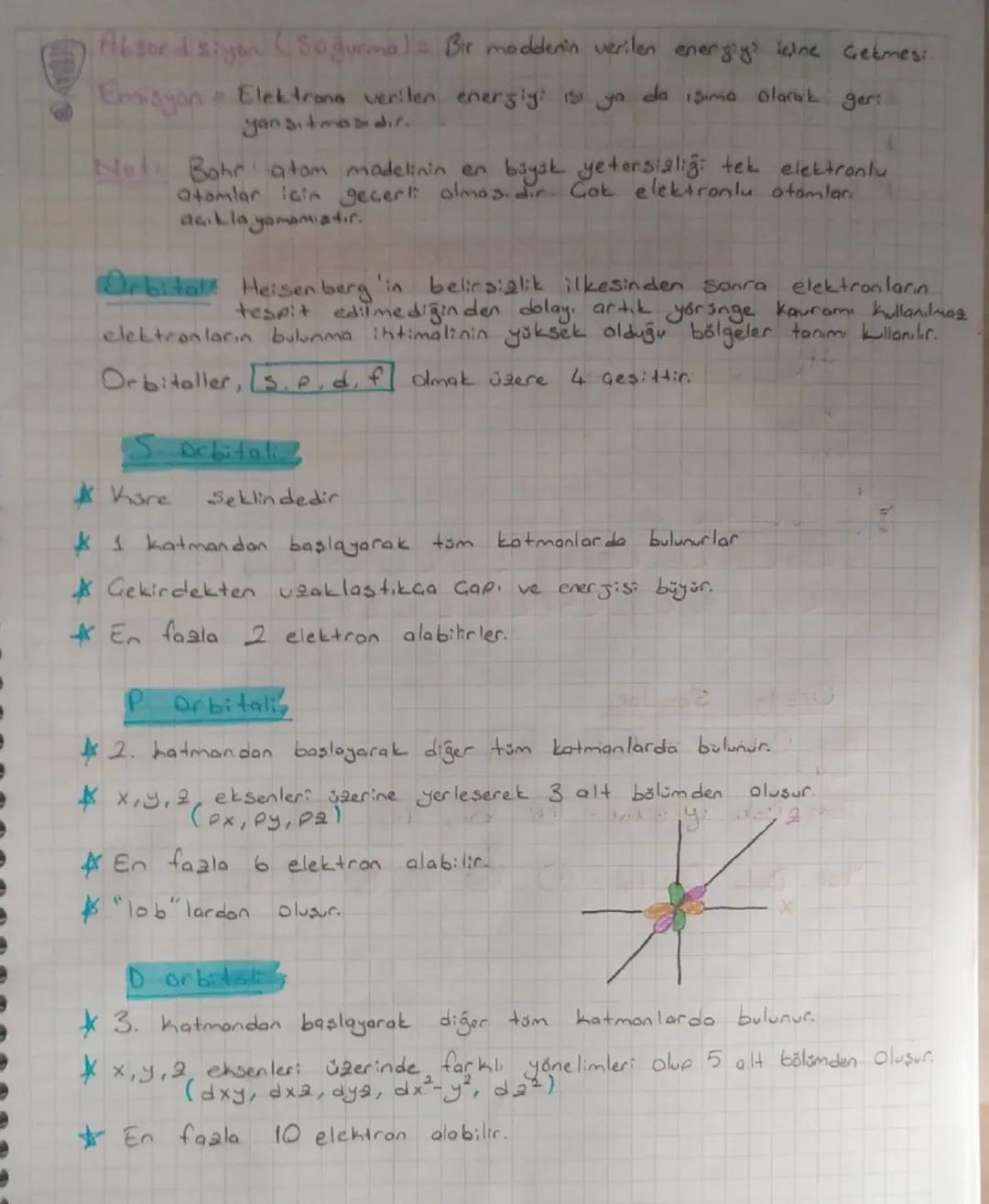 Absord siyon (Soğurmala Bir maddenin verilen energigs keine Getmes:
Emisyon
• Elektrona verilen energiy
yansıtmasıdır.
da
ya
Sima olarak
ger