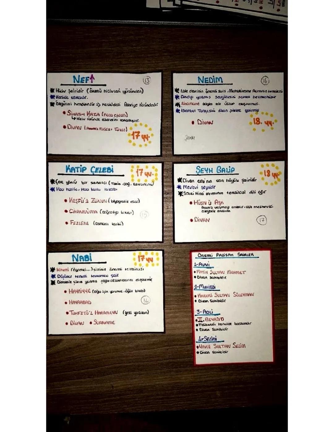 18. ve 19. Yüzyıl Divan Sanatçıları Hakkında Bilgiler