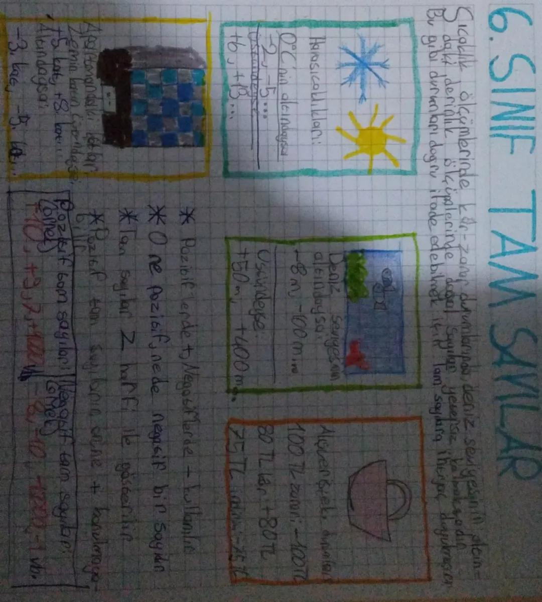 # 6.SINIF TAM SAYILAR

Çocuklık öçlenimlerinde kız-zaman düşüncesini açıklık öçlenimlerle biçimlendirme deneyi ile purp doğru değişken
Bu gr