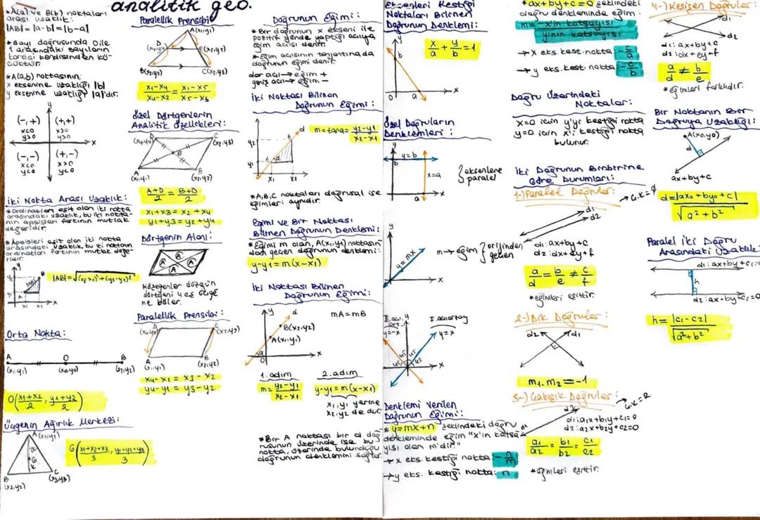 AYT Geometri: Analitik Geometri Rehberi