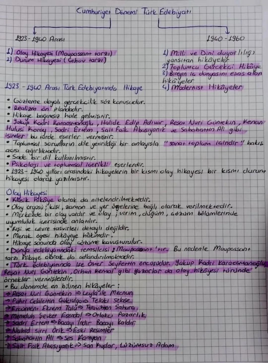Cumhuriyet Dönemi Türk Edebiyatı

1923-1940 Arası
↓
1940-1960

1) Olay Hikayesi (Maupassant tarzı)
2) Durum Hikayesi (Gehov tarzı)
1) Milli 