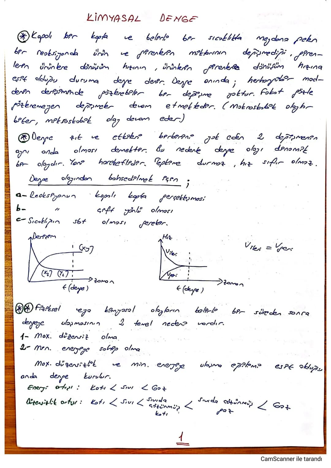 KIMYASAL
DENGE
④Kapoli ber kopta
Le
belerle
ber
Sıcaklıkta
pirenkerin
hızının
'
bpr reaksiyonda ürün
lerin ürünlere
dönüşüm
esit olduğu duru