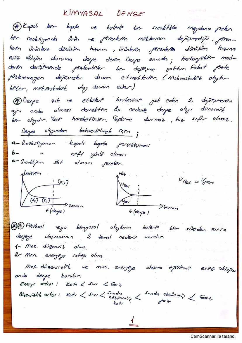 KIMYASAL
DENGE
④Kapoli ber kopta
Le
belerle
ber
Sıcaklıkta
pirenkerin
hızının
'
bpr reaksiyonda ürün
lerin ürünlere
dönüşüm
esit olduğu duru