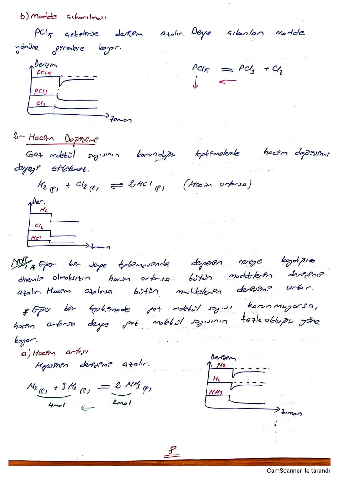 KIMYASAL
DENGE
④Kapoli ber kopta
Le
belerle
ber
Sıcaklıkta
pirenkerin
hızının
'
bpr reaksiyonda ürün
lerin ürünlere
dönüşüm
esit olduğu duru