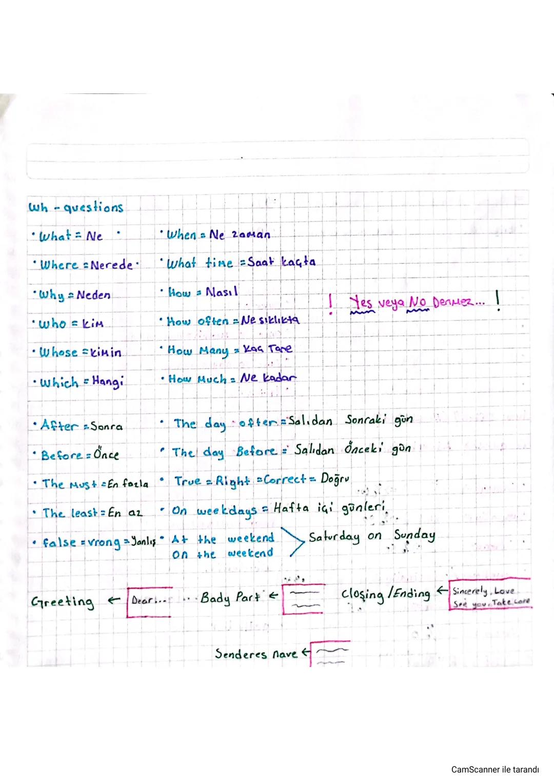 Wh-questions

*   What = Ne
*   When Ne zaman.
*   Where Nerede. What time = Saat kaçta
*   Why = Neden
*   How Nasıl
I Yes veya No Denmez..