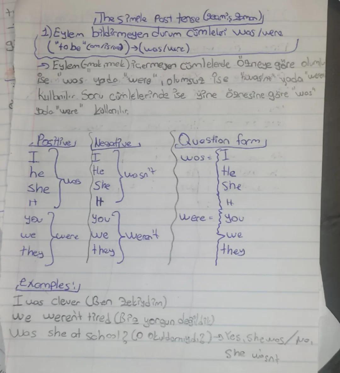 Present Simple tensel

Present simple tens Ne Zomon kullanılır?).

1) Alışkanlıkla ve rutinler: Hergün, her hafta veya belil?
aralıklarla ya