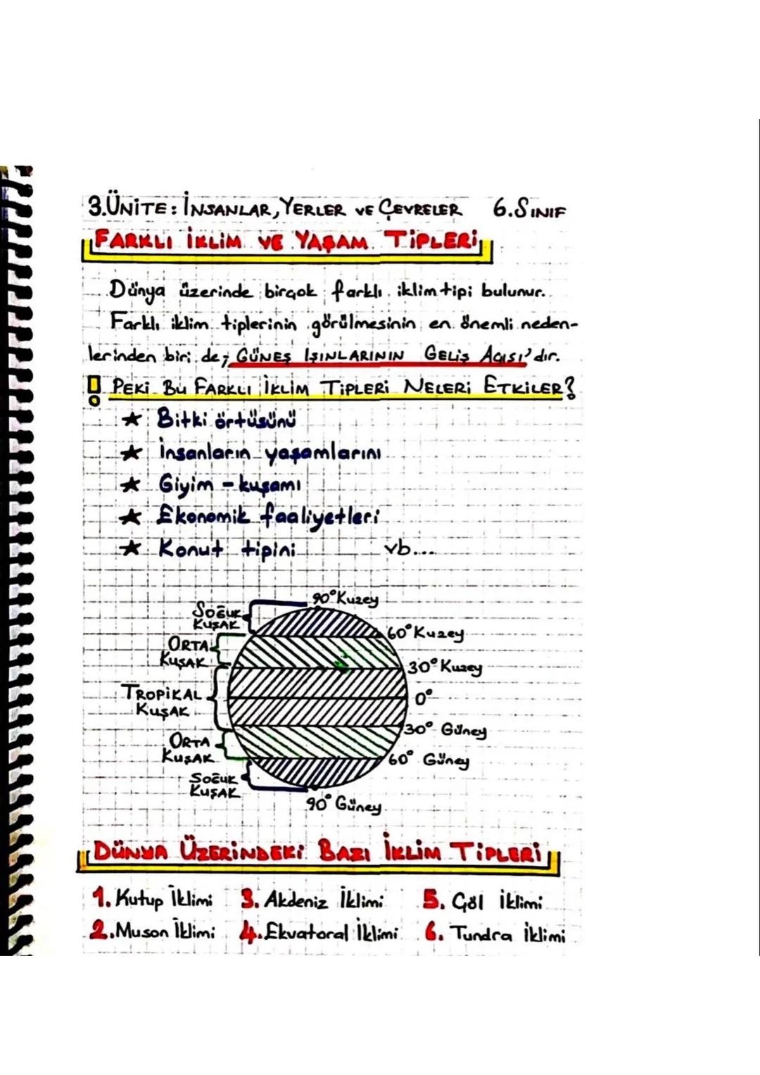 3.UNITE: INSANLAR, YERLER VE ÇEVRELER 6. SINIF
KUTUP
IKLIMI
NEREDE GÖRÜLÜR? Kuzey Kutbu Gevresinde
İKLİM ÖZELLİĞİ
•Grönland Adası'nın iç kıs