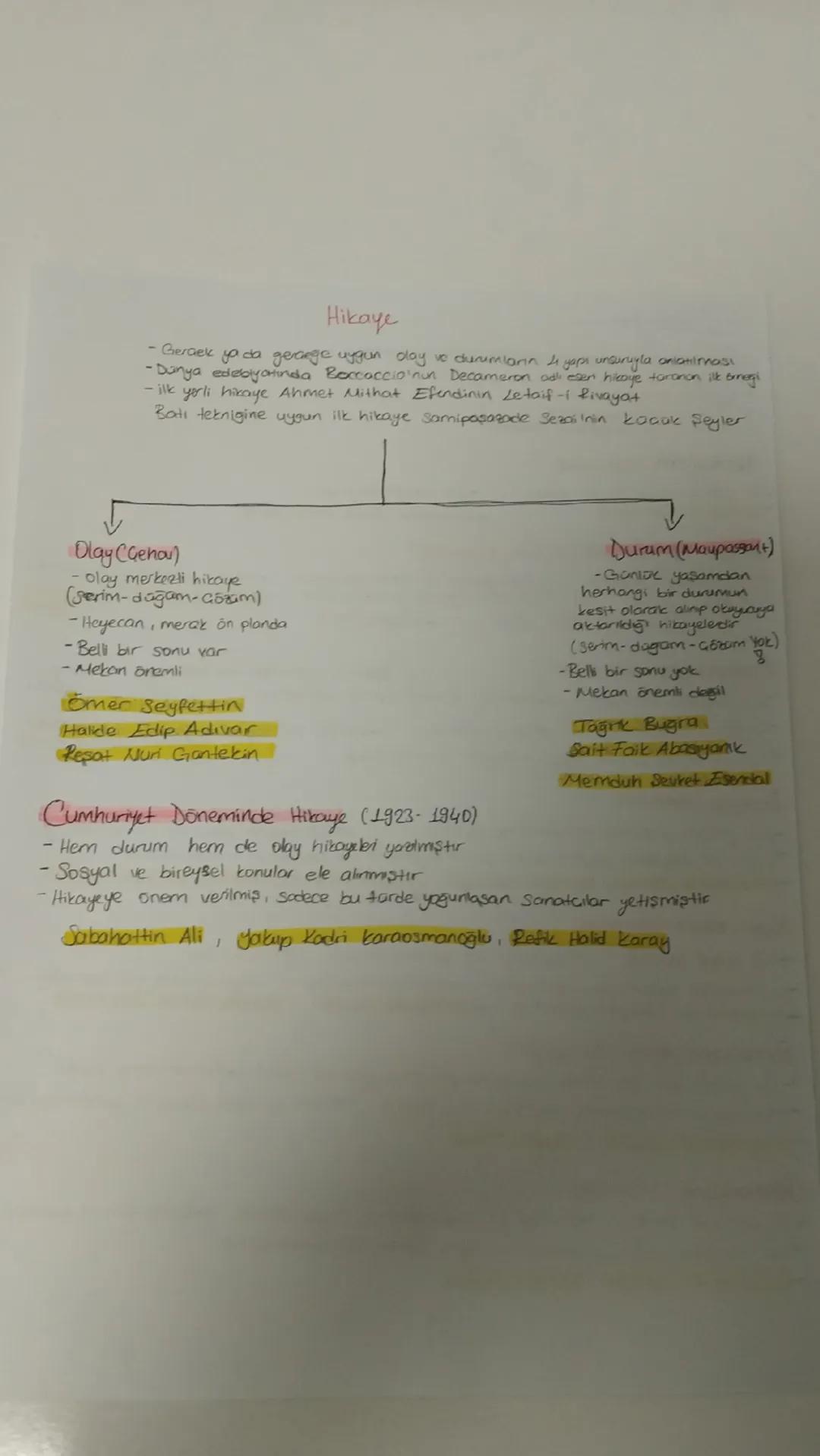 ~Edebiyat
Edebi alamlanın oluşmasıncabi etali unsurlar
Toplumsal yapidata; geleme ve değişmeler
Siyasal yönetim ozellider
-Dönemin Petsafi a