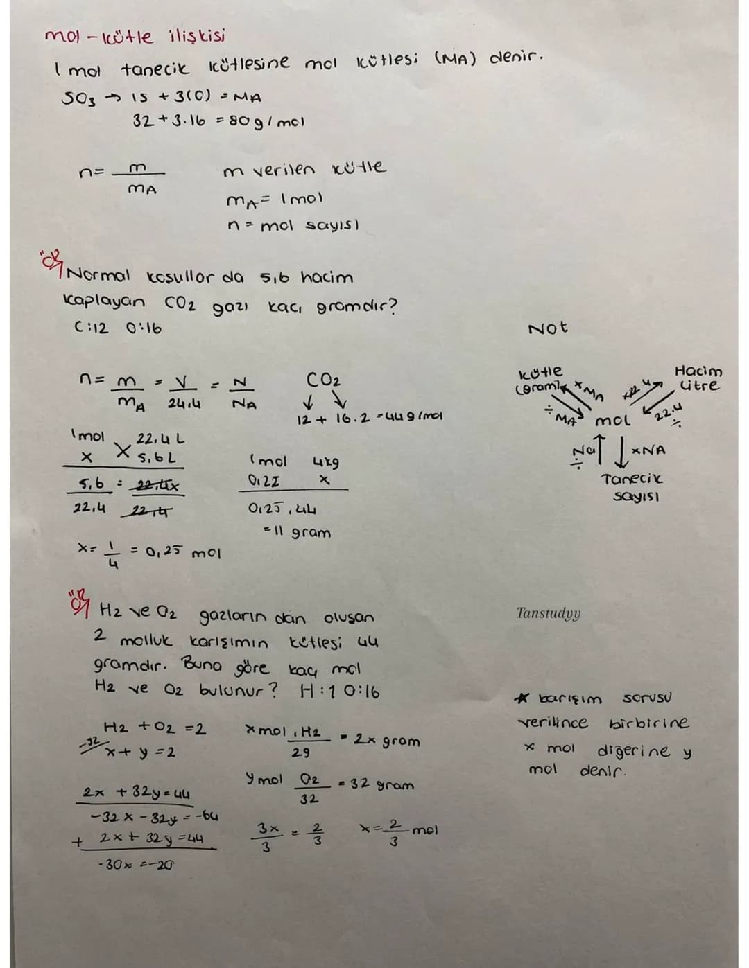 ma-kütle ilişkisi
I mol
tanecik kütlesine mol kcütles: (MA) denir.
S0315 + 3(0) - MA
32+3.16 = = 80 g/mol
n=
m
MA
m verilen kütle
MA= Imol
n