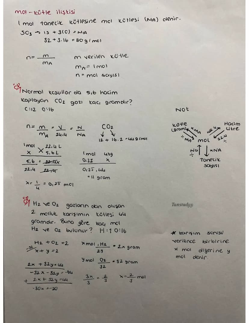 ma-kütle ilişkisi
I mol
tanecik kütlesine mol kcütles: (MA) denir.
S0315 + 3(0) - MA
32+3.16 = = 80 g/mol
n=
m
MA
m verilen kütle
MA= Imol
n