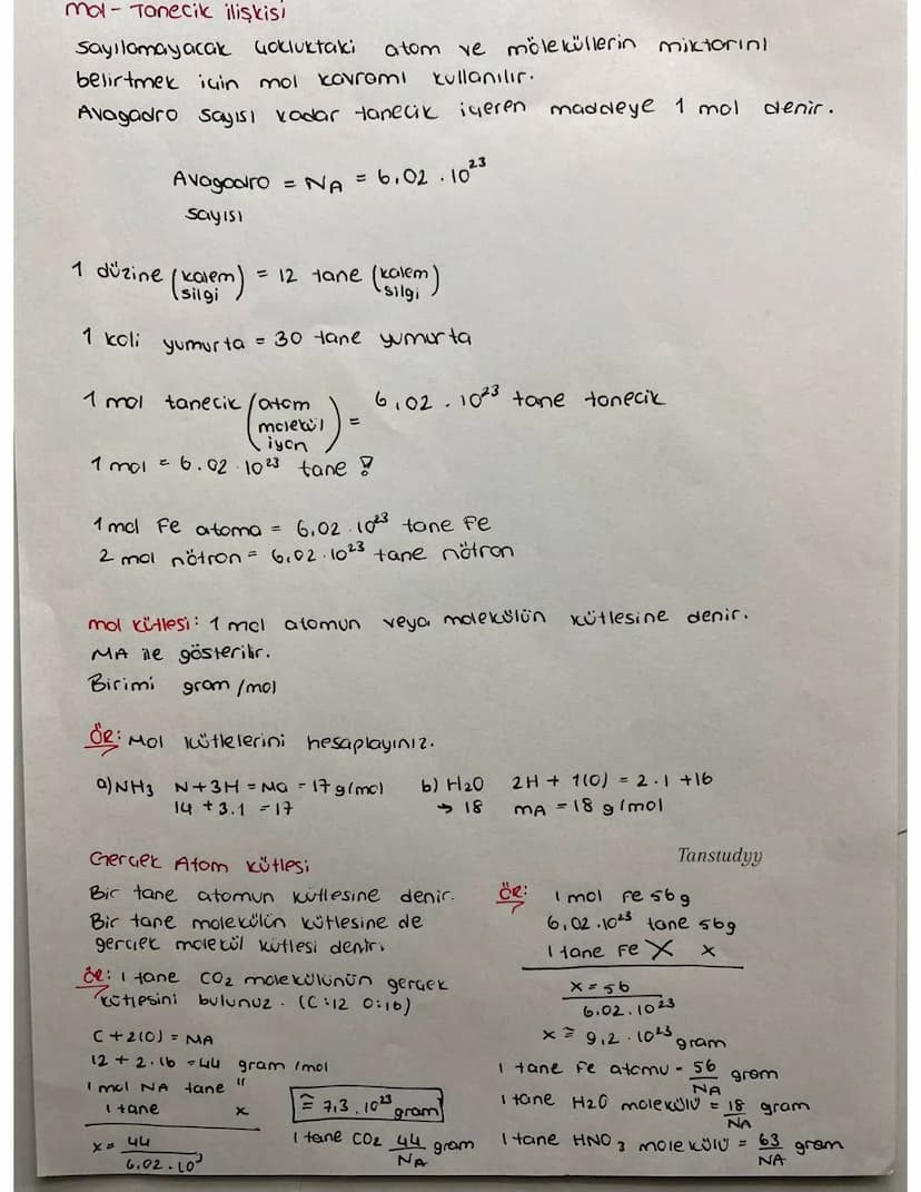 ma-kütle ilişkisi
I mol
tanecik kütlesine mol kcütles: (MA) denir.
S0315 + 3(0) - MA
32+3.16 = = 80 g/mol
n=
m
MA
m verilen kütle
MA= Imol
n