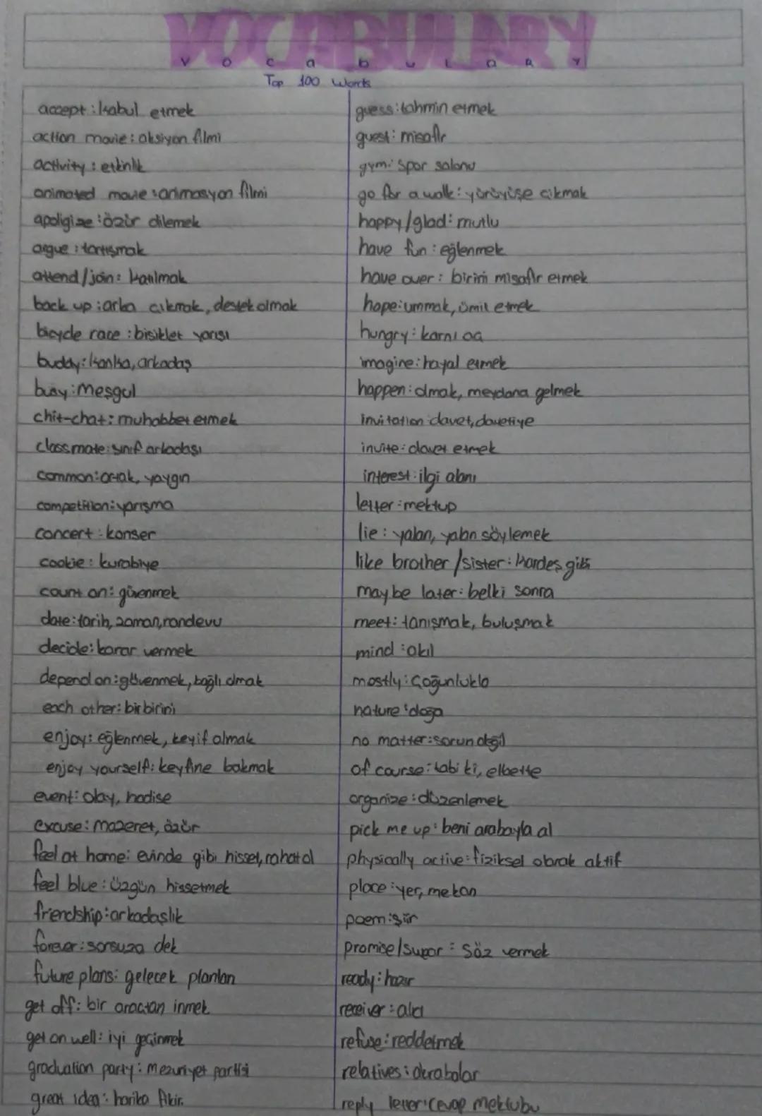 # VOCABULARY

Top 100 Words

accept kabul etmek.
action movie: oksiyon filmi.
activity: etkinlik
animated movie animasyon filmi.
apoligize ö