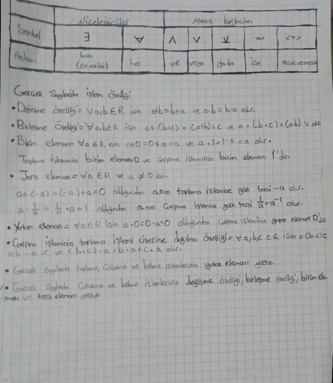 Sembol
Niceleyiciler
A
Λ
Mantik bajbaları
>
>
=>
L=>
Anlam
baz
(En az bir)
her
ve
veya
ya da
ise
akcok veancake
.
.
Gerçek Saylarda işlem Ch