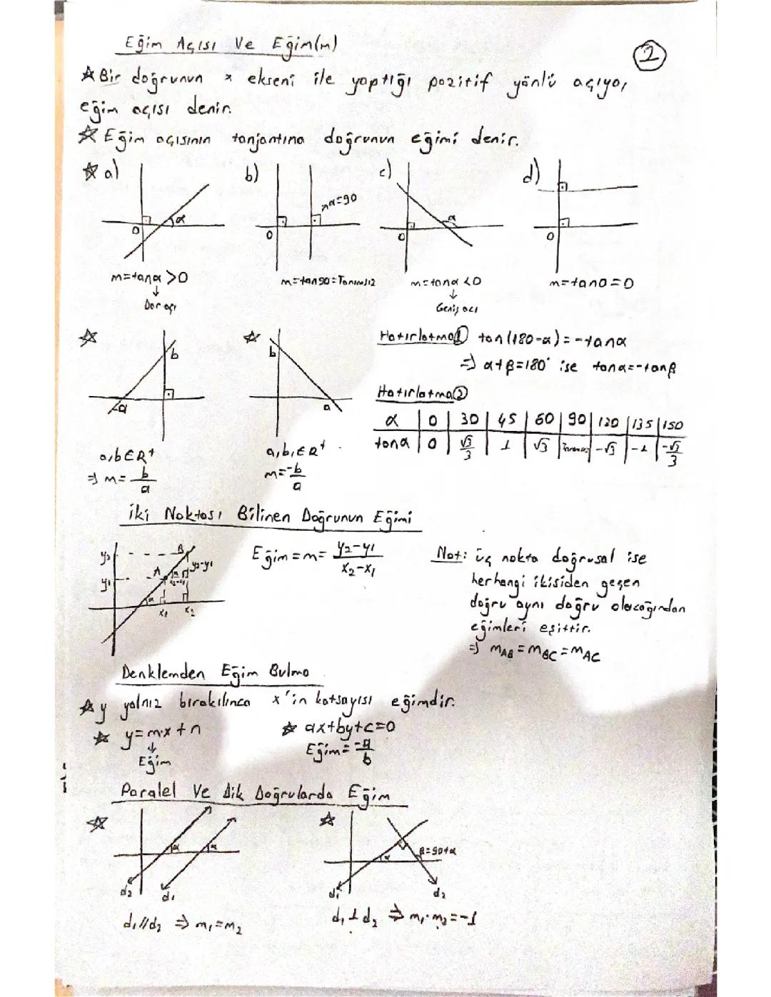 11.sınıf Analitik Geometri 