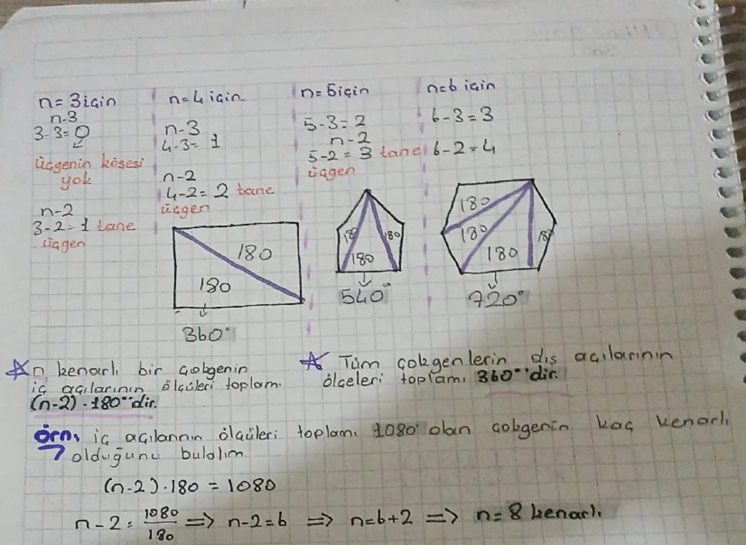 --- OCR Start ---
n=3igin
n-3
3-3=9
Üçgenin kesesi
yok
n-2
In n=4 4igin
n-3
4-3=1
\alpha-2
4-2=2 tane
üçgen
n= biçin
neb için
5-3=2
6-3=3
n-
