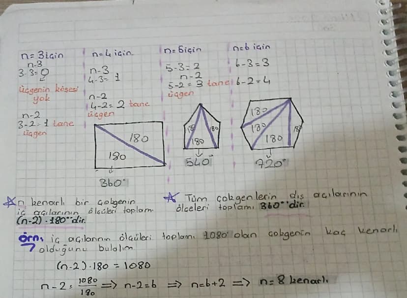 --- OCR Start ---
n=3igin
n-3
3-3=9
Üçgenin kesesi
yok
n-2
In n=4 4igin
n-3
4-3=1
\alpha-2
4-2=2 tane
üçgen
n= biçin
neb için
5-3=2
6-3=3
n-