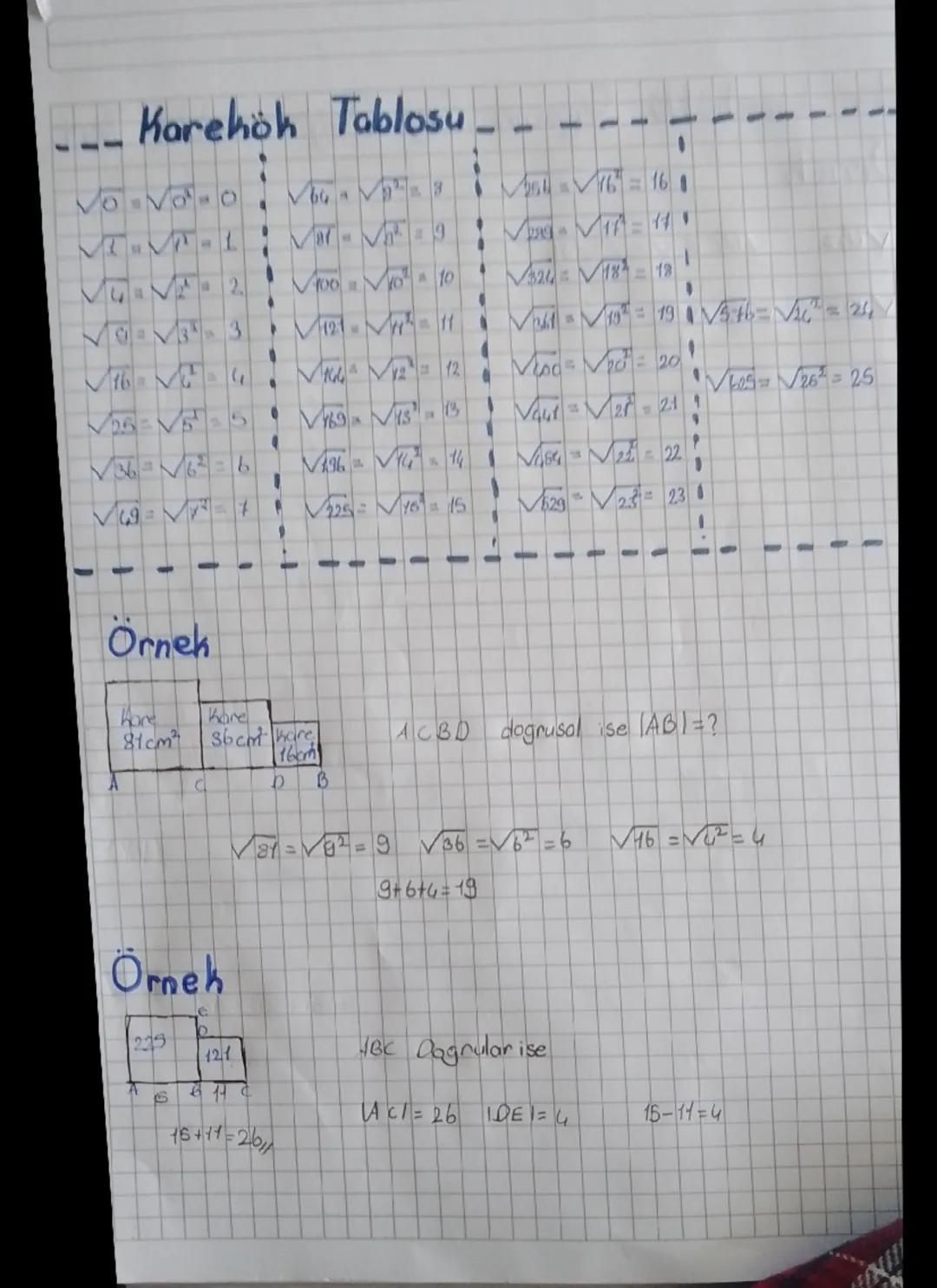 Karekoh Tablosu
010
t
1-
2476161
9
2
100 yo
10
3261819
V0V33
16
Kl 12 12
1
1
1919 1√√5+6=24
M00=√20=20
√ 169 = √13 =
13
34
V36=
= b
Örnek
Ho
