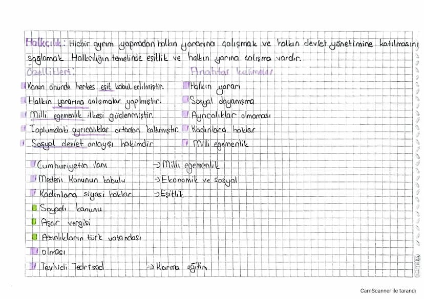 Halki Hiçbir ayrım yapmadan halkın yararına çalışmak ve halkın devlet yönetimine katılmasını
Sağlamak Halkçılığın temelinde eşitlik ve halkı