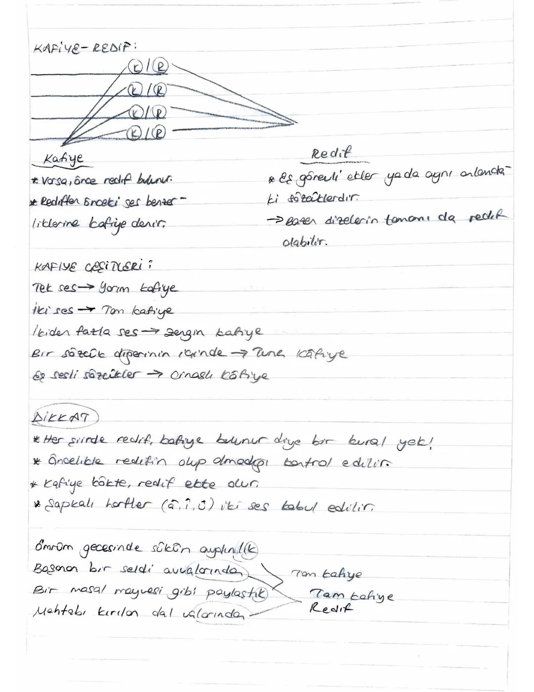 Şiir ve Kafiye Düzeni