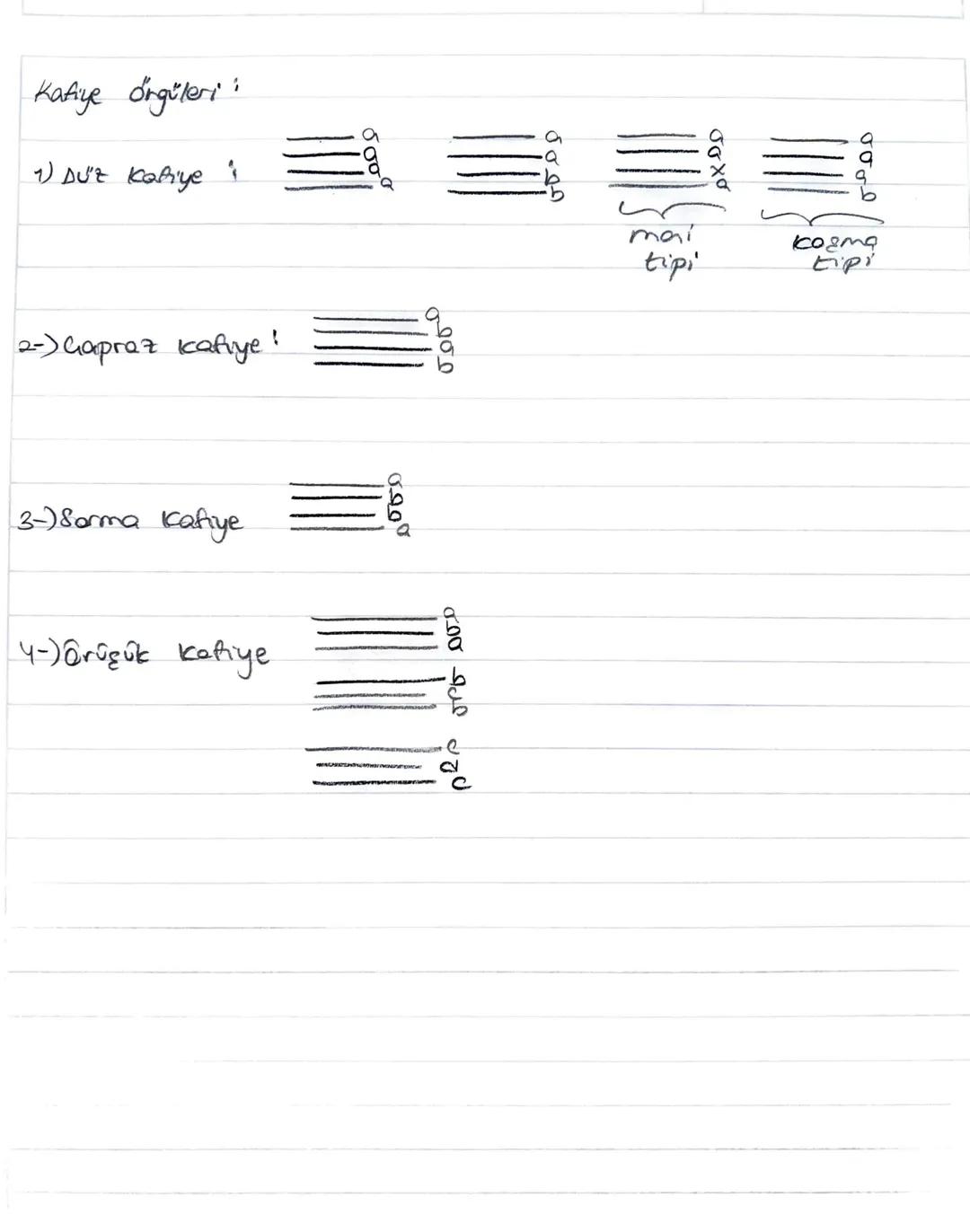 KAFIYE- REDIF:
@le
10
Kafiye
* Varsa, once redif bulunur.
* Redifter Snoeki ses benzer -
liklerine kafiye denir.
KAFİYE GESITLERI :
Tek ses 