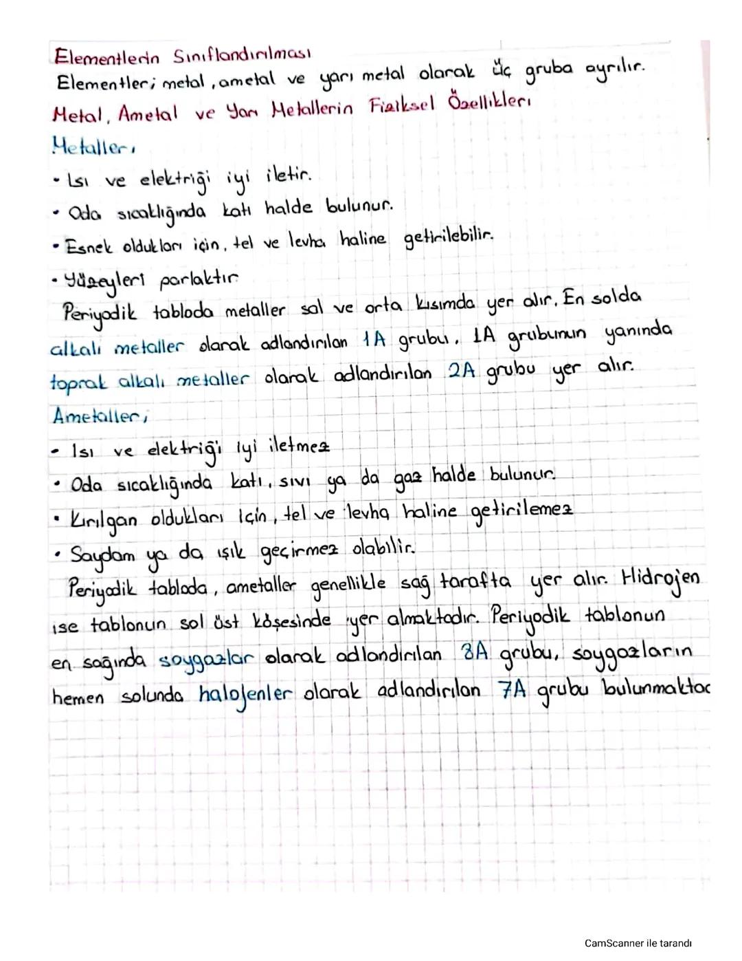 Elementlerin sınıflandırılması 