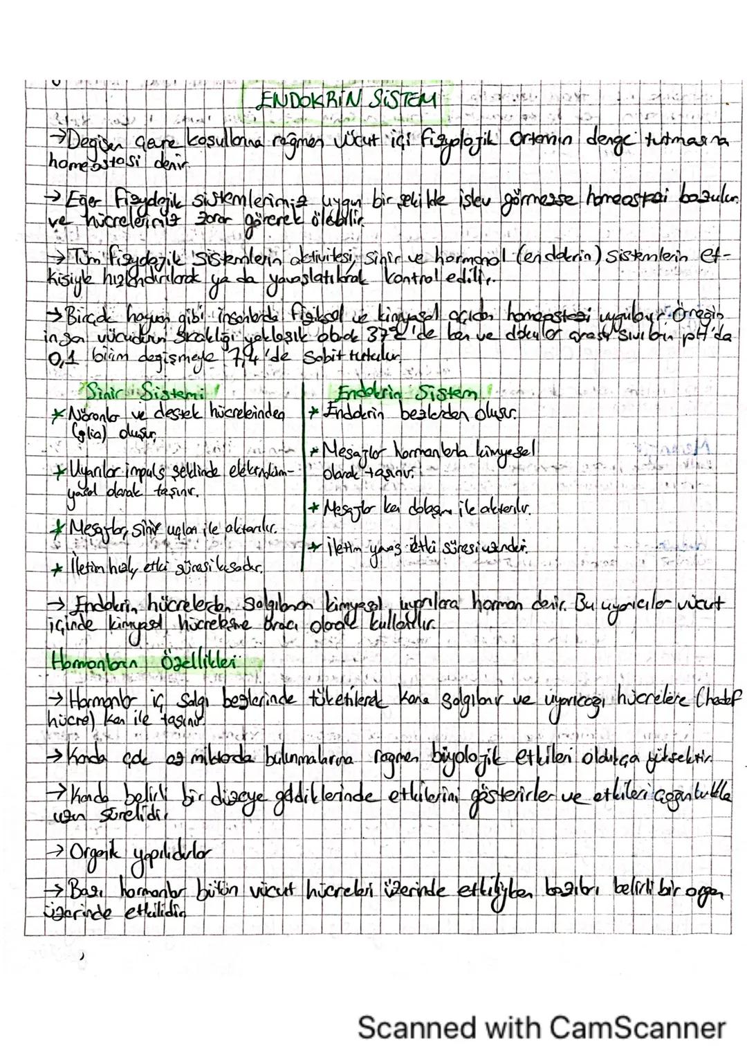 1
ENDOKRIN SISTEM
#Degiver gare kosulbrina rağmen lücut içi fizyolojik Ortanın denge tutmasna
home sto si denir
Wout
→ Eğer Fisydojik sistem