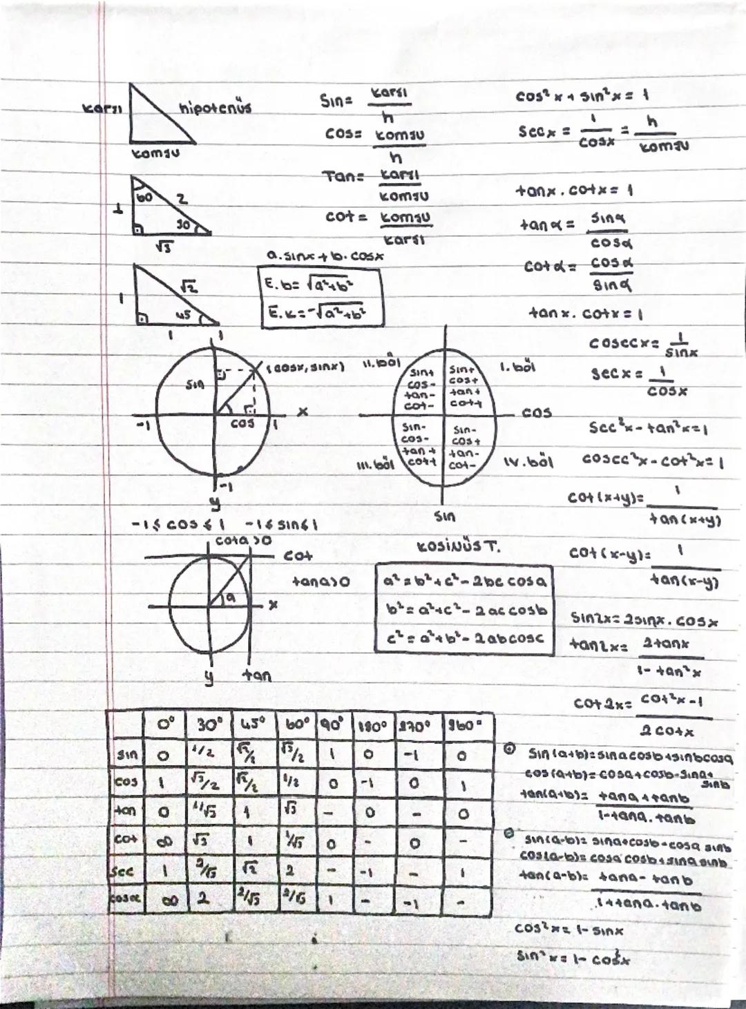 Kar
hipotenus
Sin=
Karsi
cosxsin x = 1
h
h
Cos: komsu
Secx =
=
Coax
com ง
com ง
h
Tan: karsi
60
2
30
ם
√J
KOMMU
cot komsu
Earst
a. sinx + 6.