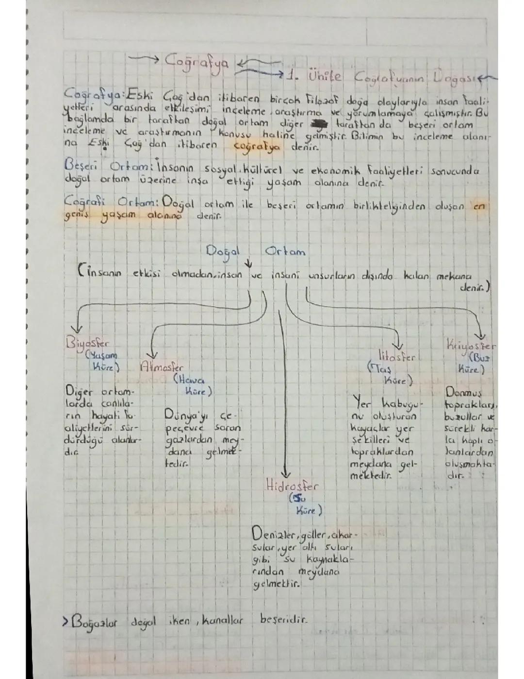 Coğrafyanın Doğası