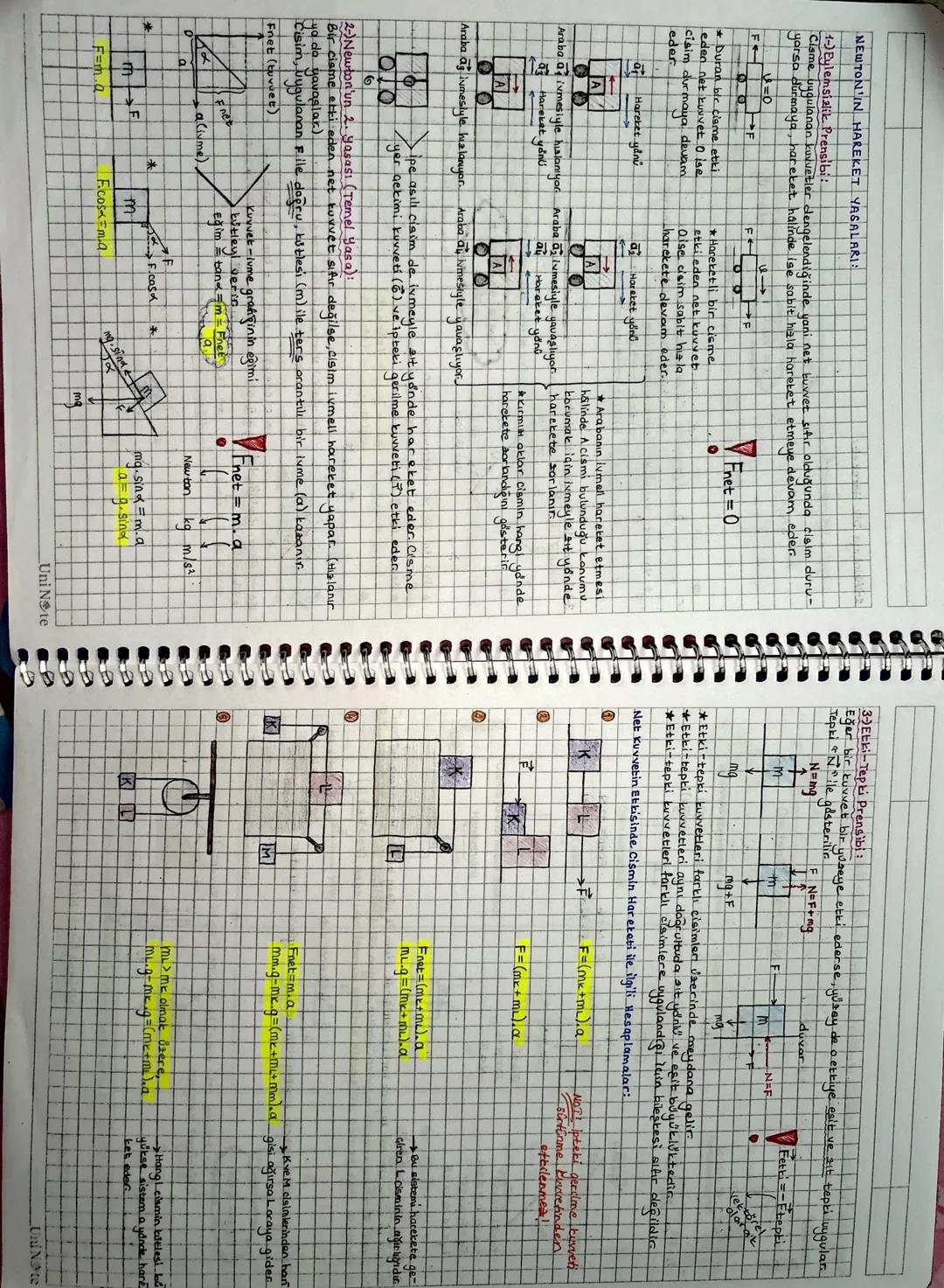 NEWTONIN HAREKET YASALARI:
1-Eylemsizlik Prensibi:
Cisme uygulanan kuvvetler dengelendiğinde yani net kuvvet sıfır olduğunda cisim duru-
yar