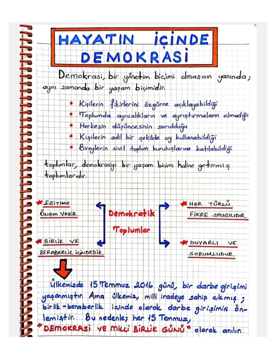 Demokrasi ve İnsan Hakları: 9, 11, 12. Sınıf İçin Kısa ve Eğlenceli Bilgiler