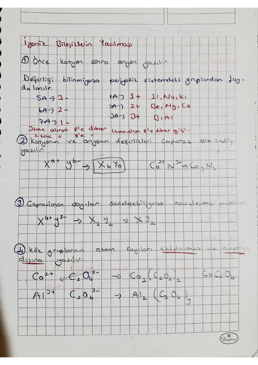 Gok Kullanılan Anyon ve Katyonlar

Katyonlar

1+
2+
3+
(-) Hidrar
metal
H
Be 2+
ametal (+) Hidrojen
Berilyum
B3+ Der
Lit
Lityum
Mg2+ Magnezy