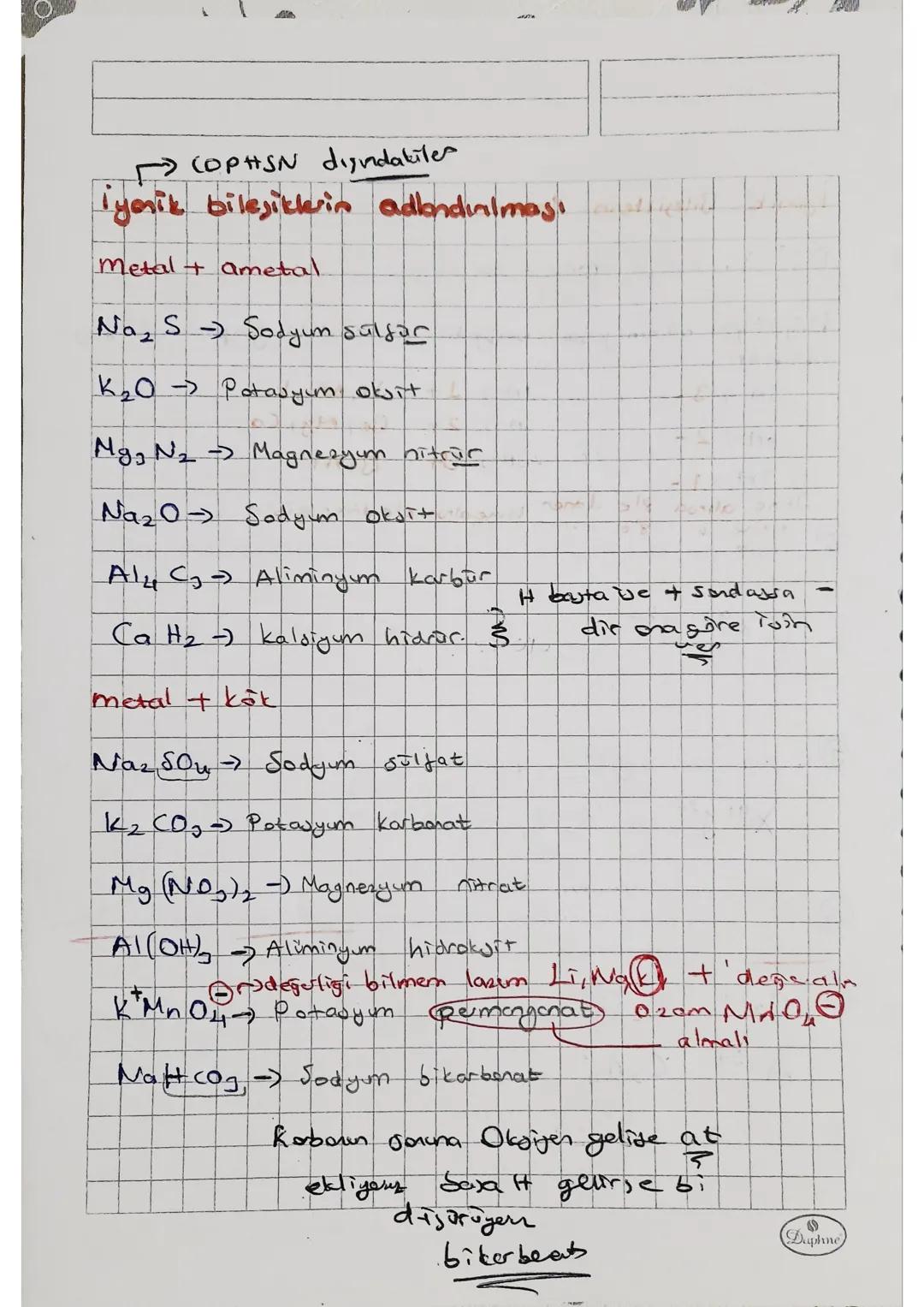 Gok Kullanılan Anyon ve Katyonlar

Katyonlar

1+
2+
3+
(-) Hidrar
metal
H
Be 2+
ametal (+) Hidrojen
Berilyum
B3+ Der
Lit
Lityum
Mg2+ Magnezy