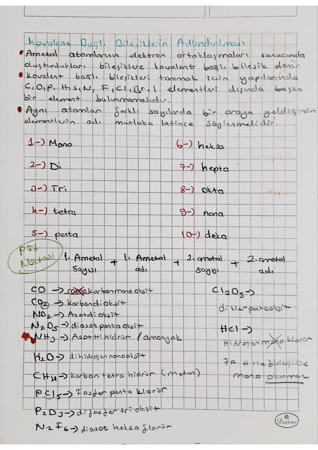 Gok Kullanılan Anyon ve Katyonlar

Katyonlar

1+
2+
3+
(-) Hidrar
metal
H
Be 2+
ametal (+) Hidrojen
Berilyum
B3+ Der
Lit
Lityum
Mg2+ Magnezy
