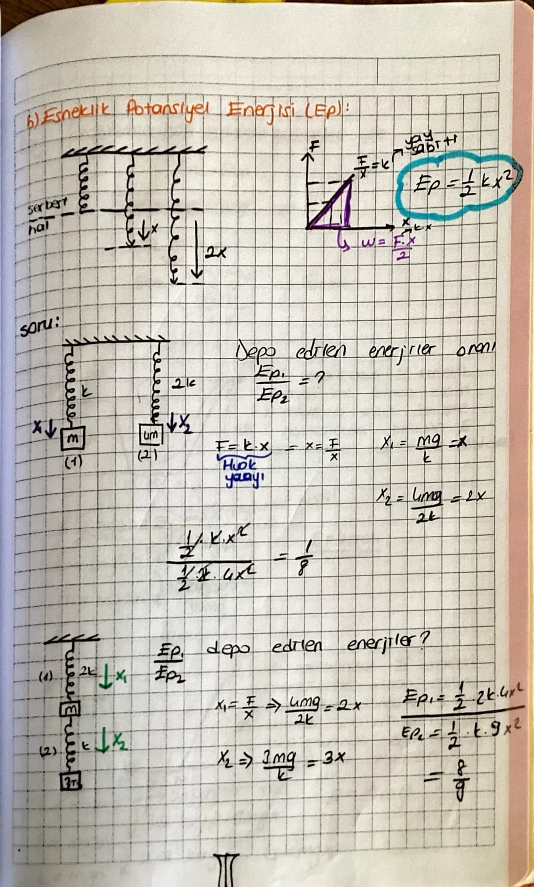 A) Kinetik
Hiz
ENERJI
6) Potansiyel C) mekanik
Durum Esneklik
Em=Fk+Ep
A) Kinetik Enerji (Ex):
Cisimlerin hızından dolayı sahip olduğu enerj