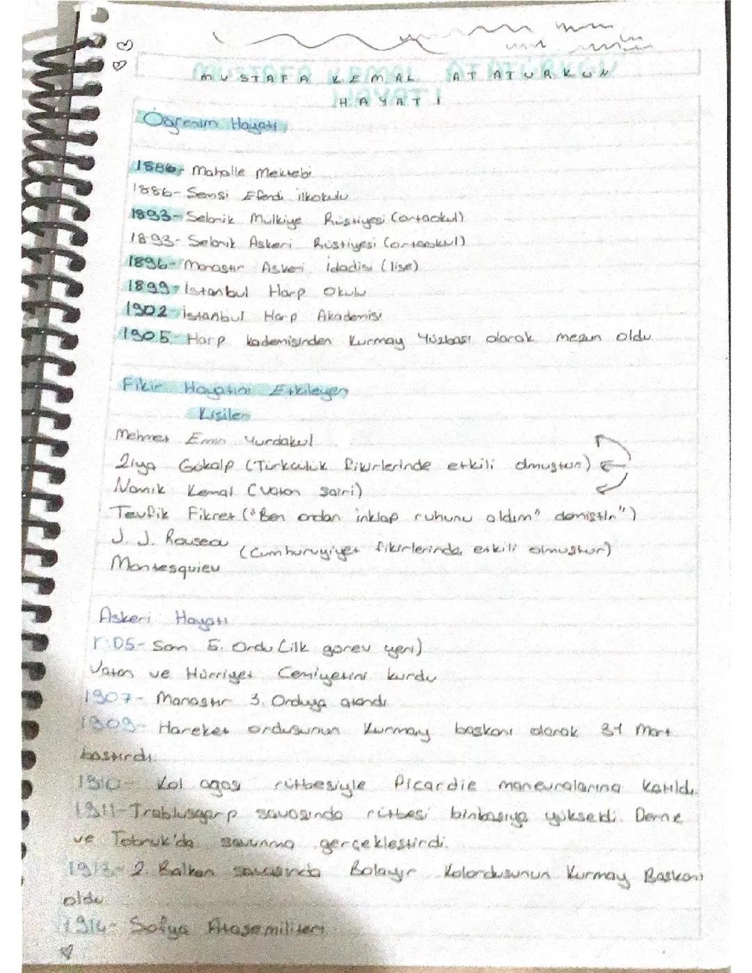 İnklap tarihi ve Atatürkçülük