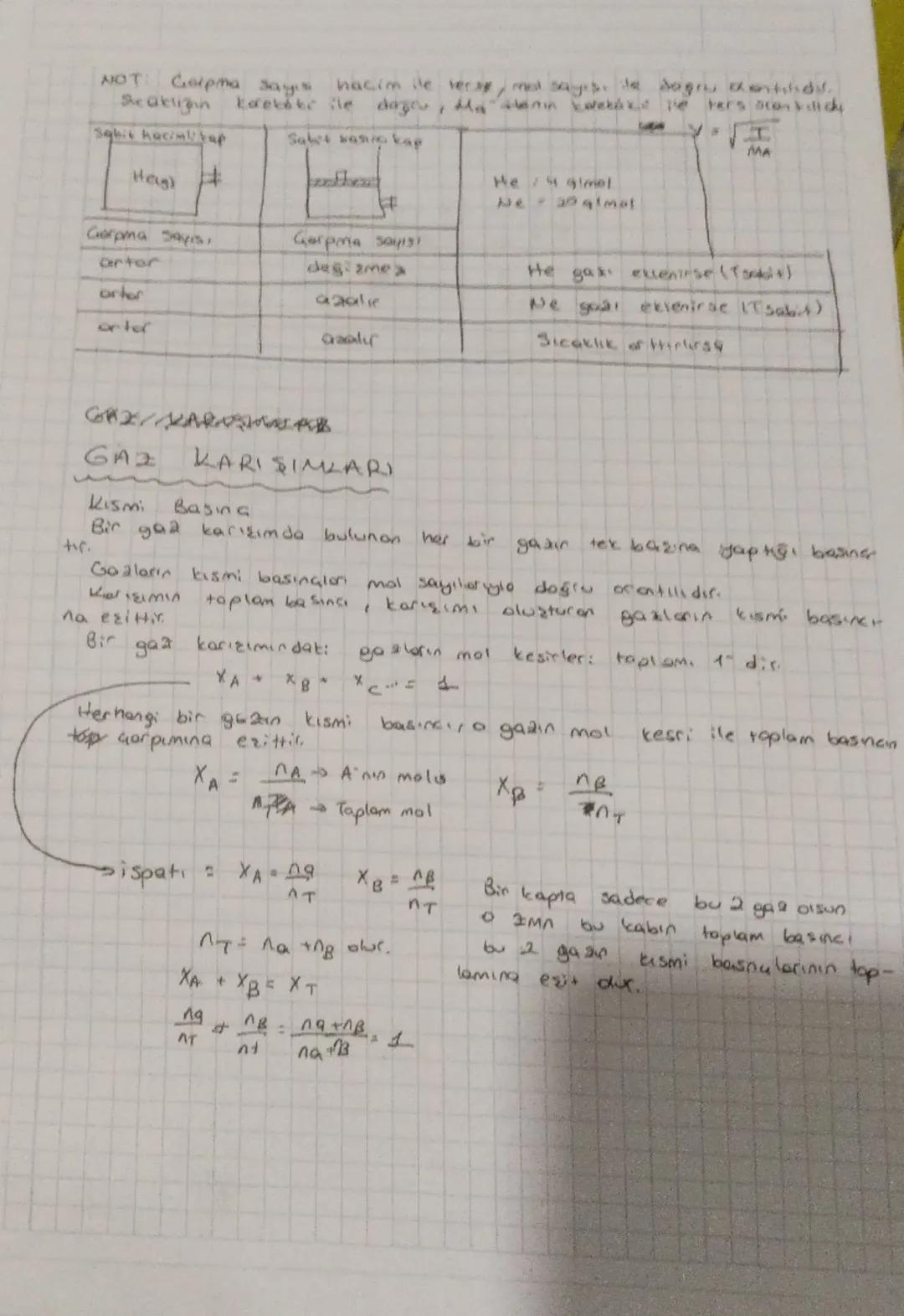NOT: Carpma sayıs hacim ile vera, mal sayısı le dogru dostilidu.
Scaklığın krekoki ile dagou, Ma Henin Eweksze te ters oconsilicde

Sabit ha