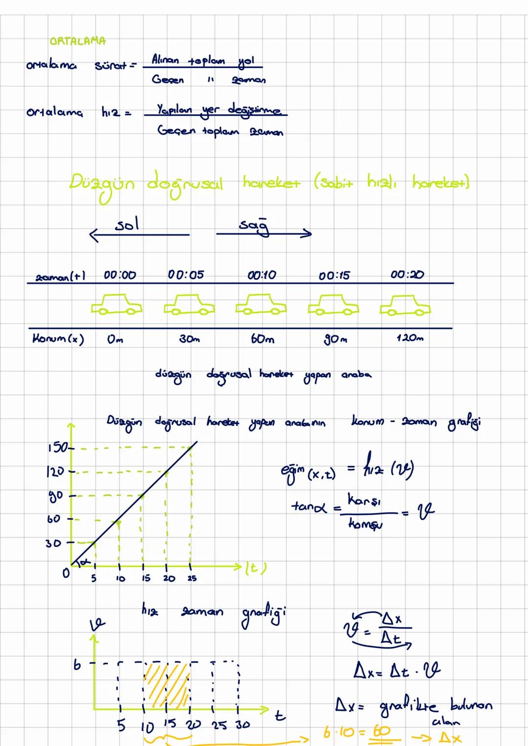 -
HAREKET
-öteleme hareketi : bir noktadan farklı bir
noktaya
etrafında döne
hareket
- Dönme hareketi : "
nokta
-Titreşim
hareketi : 2
11
ar