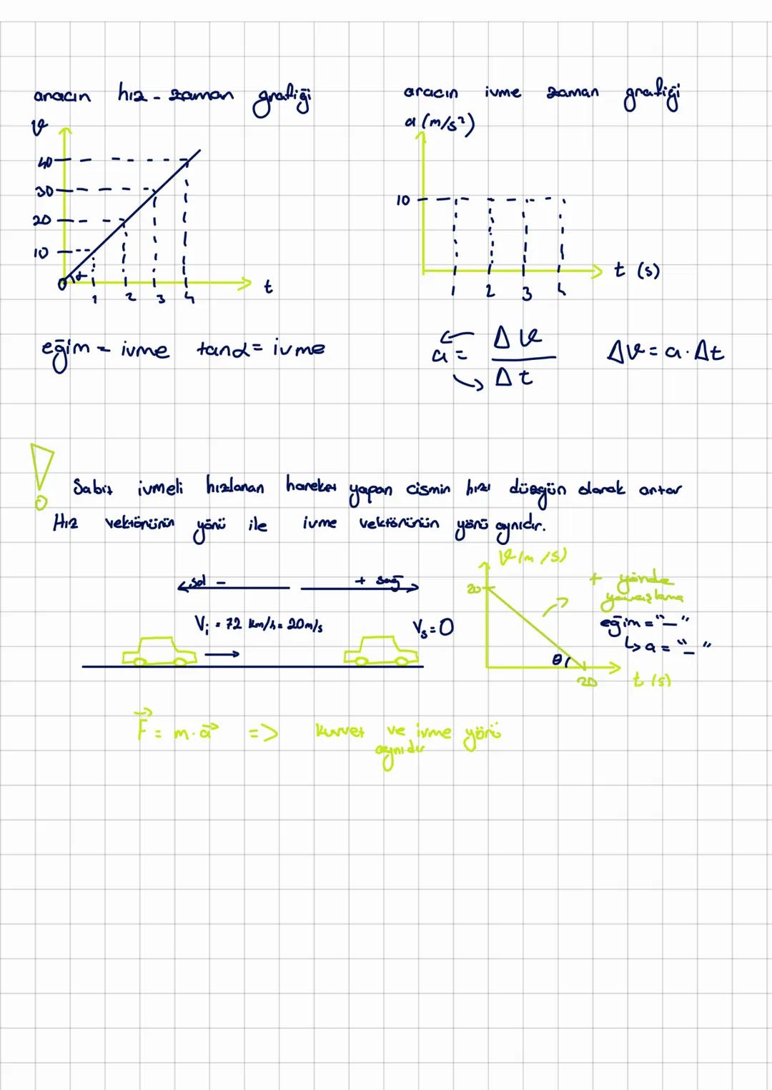 -
HAREKET
-öteleme hareketi : bir noktadan farklı bir
noktaya
etrafında döne
hareket
- Dönme hareketi : "
nokta
-Titreşim
hareketi : 2
11
ar